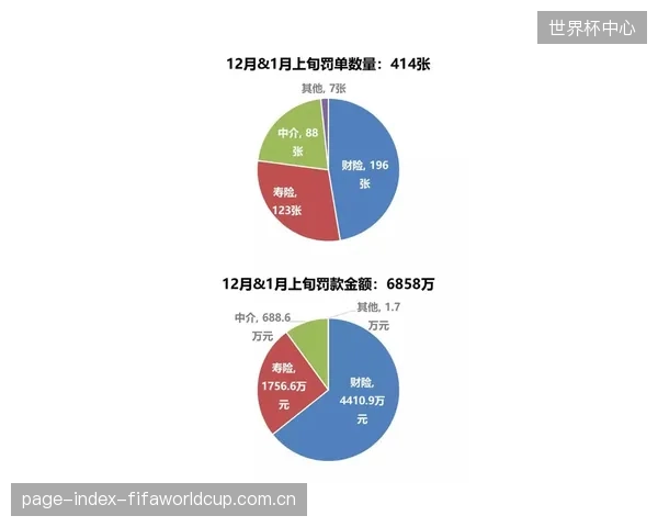 极端天气频发将催生“气候取消保险”新险种,保费与赛事组织的减排措施直接挂钩 极端天气频发将催生“气候取消保险”新险种,保费与赛事组织的减排措施直接挂钩